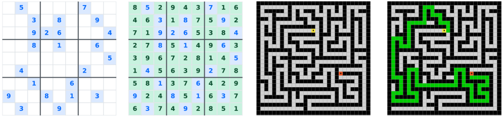 图5：实验任务示例——9×9 Sudoku-Extreme 与 30×30 Maze-Unique