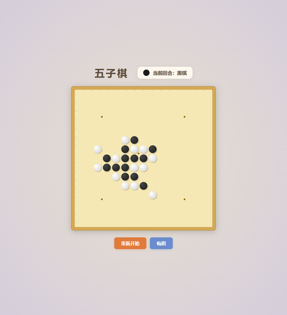 五子棋案例对比 NeoHorse